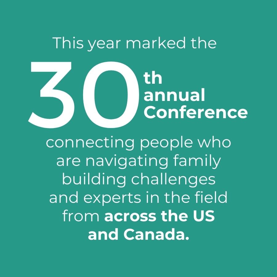 graphic saying: This year marked the 30th annual Conference connecting people who  are navigating family building challenges  and experts in the field from across the US and Canada.