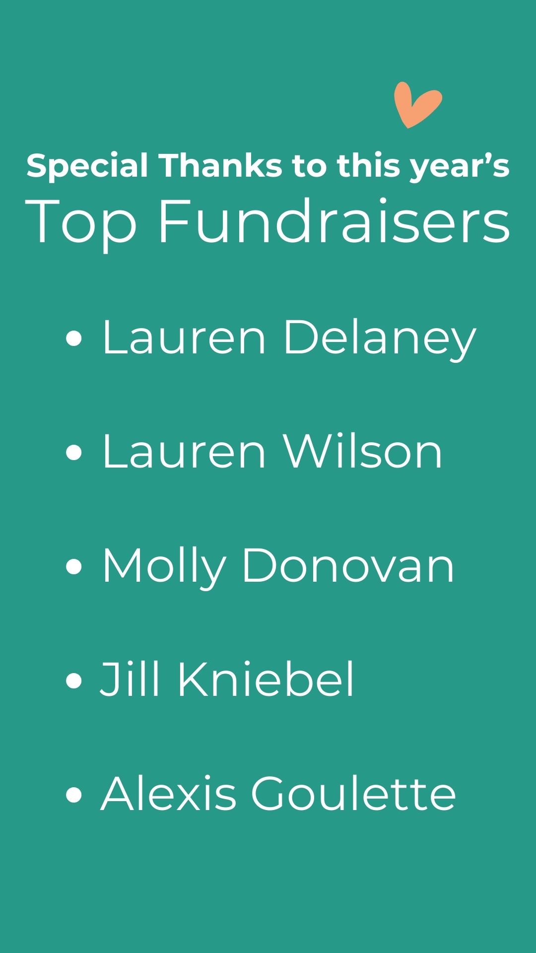 Graphic saying: Special thanks to this year's top fundraisers - Lauren Delaney, Lauren Wilson, Molly Donovan, Jill Kniebel, and Alexis Goulette
